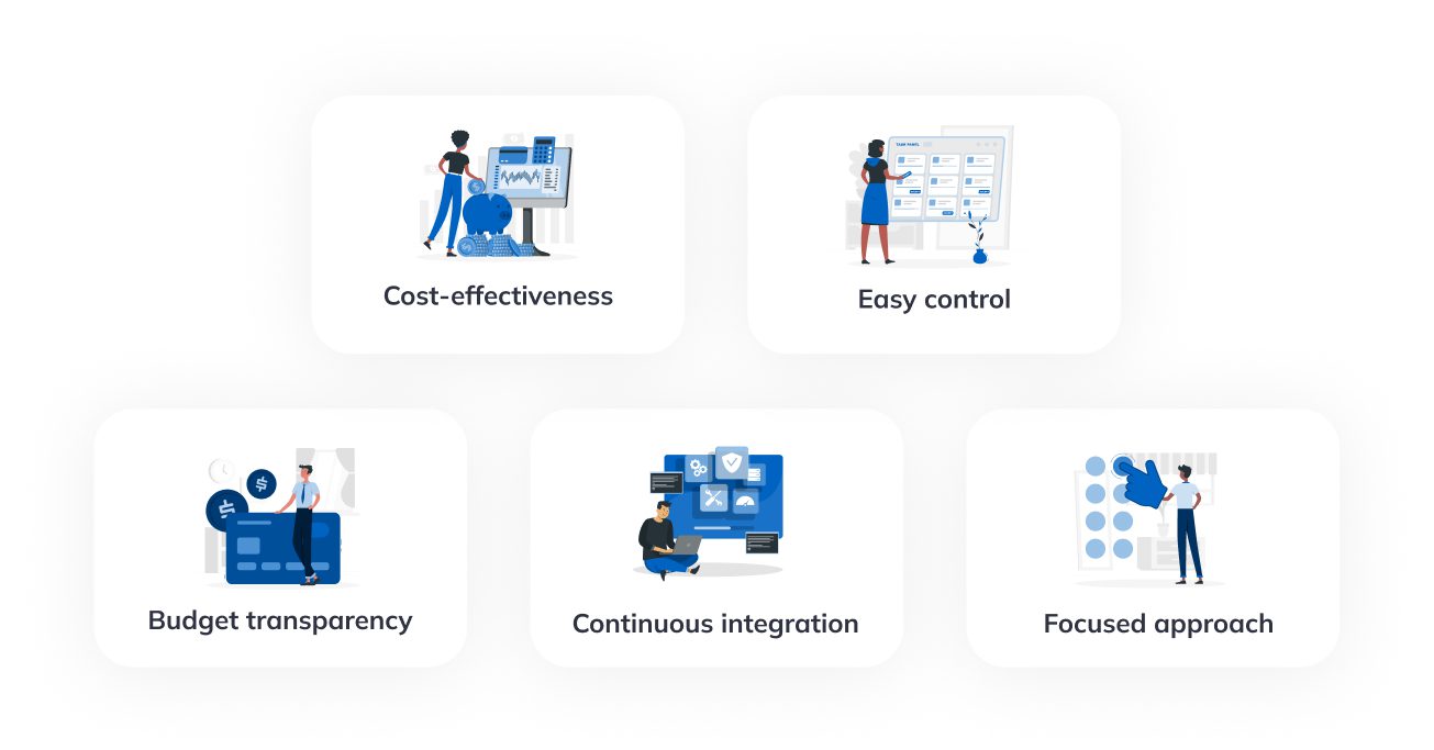 Benefits of Working With Dedicated Software Developers for Business