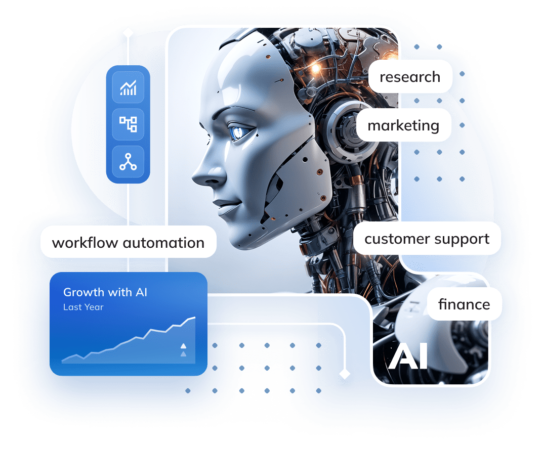 Custom AI Agent Development